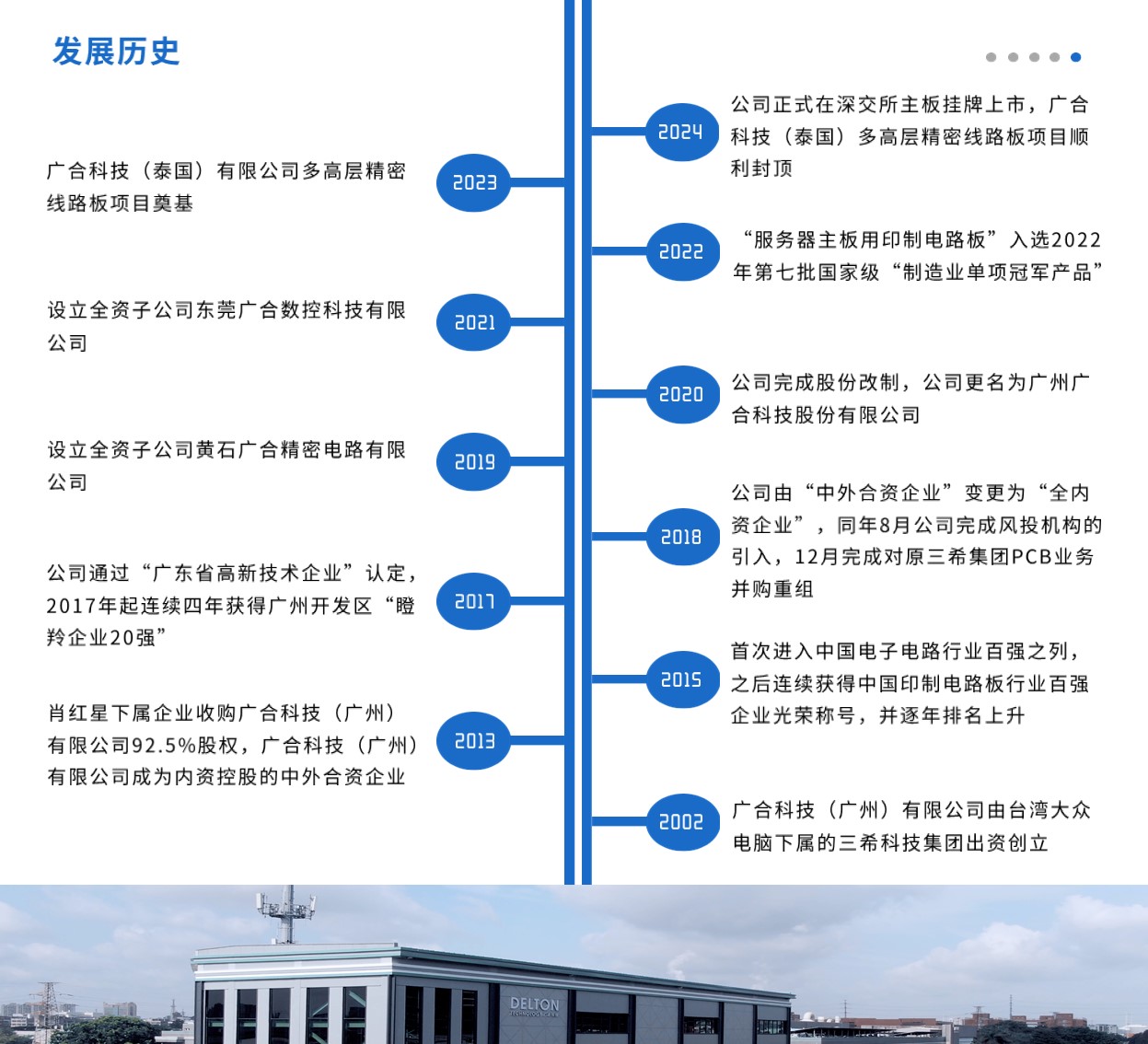 /upload/202503311540017653.jpg 發(fā)展歷史排版.JPG